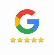 Opinie Google